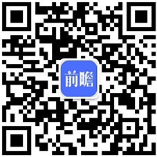 司全方位对比(附业务布局汇总、业绩对比、业务规划等)MG电子【全网最全】2022年可穿戴设备行业上市公(图5)